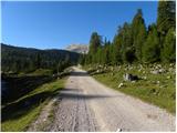 Rifugio Pederü - L'Ciaval / Kreuzkofel